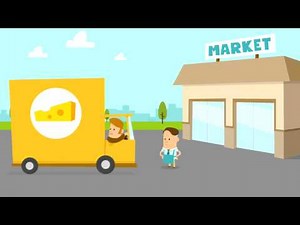 From ISO to FSSC 22000