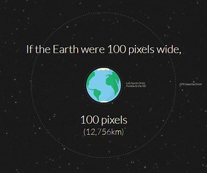 Visualizing the Distance To Mars