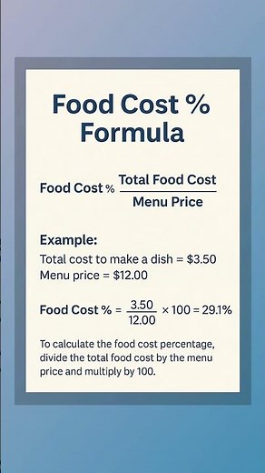 Food Cost % Formula 💲