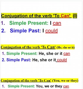 Conjugation of the modal verb; "Can" | Empowering English Learning