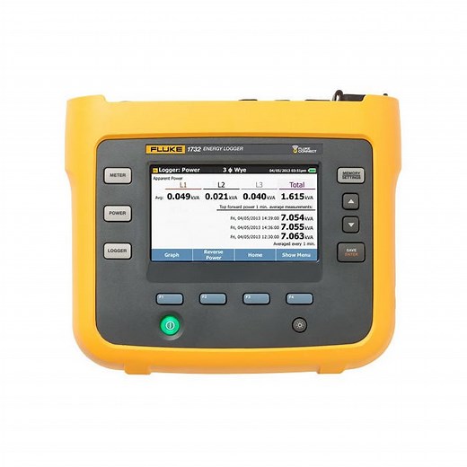 Fluke 1732 Three-Phase Electrical Energy Logger