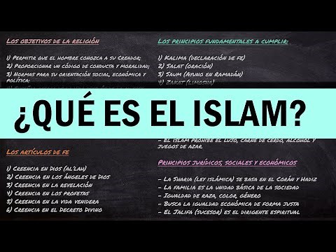 ¿Qué es el Islam? Creencias y prácticas