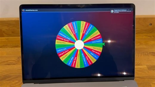 We are excited to announce our January winner on our little community lottery … 🌟🌟 Massive Thank You to Simon Doughty 🎉🎉🎉 Your kindness has been repaid, enjoy your winnings and thank you very much for supporting us to continue helping our local community 💚🌟 Thank you to everyone who has already joined our new monthly lottery and has chosen to make a massive difference to those struggling the most at this time … You are ALL amazing 🌟🌟🌟 xxxxx ❤️💚❤️ #ALittleGoesALongWay 🥰❤️ | The Attic 