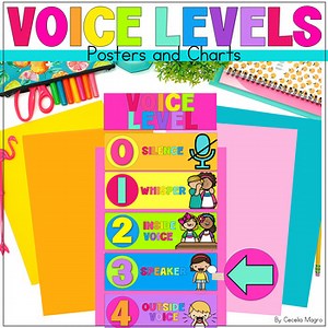 Voice Level Chart Classroom Behavior Management System
