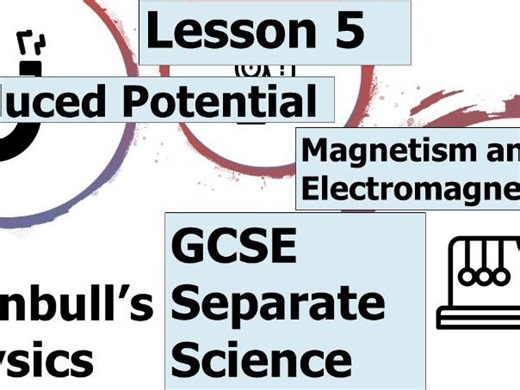 Induced Potential and Loudspeakers Lessons (Separate Science) | Teaching Resources