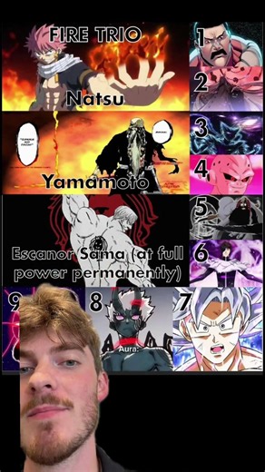 Anime fire users gauntlet #anime #jujutsukaisen #naruto #onepiece #dragonball