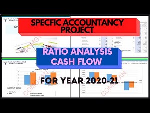 Specific Accountancy Project Class 12 CBSE on TCS for the Year 2020-21
