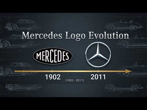 Mercedes Logo Evolution (1902 - 2011)