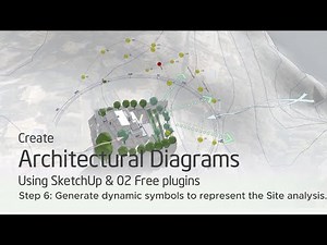 HOW TO: Architectural Diagram | Step 6: Generate dynamic symbols to represent the Site analysis
