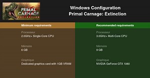 Primal Carnage: Extinction Configuration requise 2026 - Testez votre PC 🎮