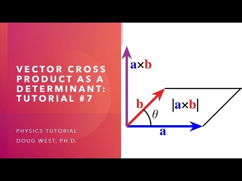 Vector or Cross Product as a Determinant: Vector Tutorial #7