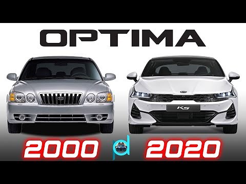 KIA OPTIMA - EVOLUTION (2000~2020)