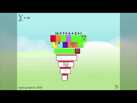 Numberblocks Perfect Numbers Band Retake (TRAILER)