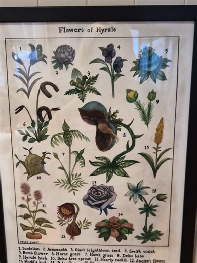 Video Game Inspired Kitchen Decor Ideas