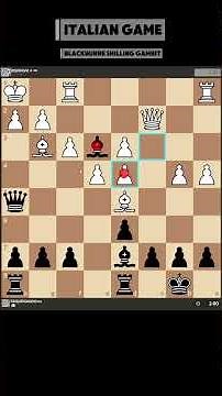 Italian Game. Powered by the Chess Assist featuring three built-in human-like chess engines.