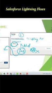 How to Launch a Flow Using Object-Specific Action in Salesforce | Step-by-Step