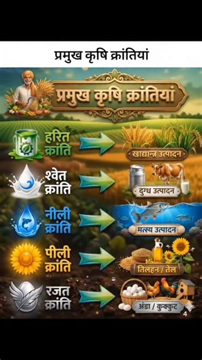 Unknown facts 😳 🧿🧿🧿🧿 on Instagram: "Jammu and Kashmir’s armless archer and Paralympics medallist Sheetal Devi faced Odisha’s quadruple amputee Payal Nag in a highly anticipated final. Match Outcome In a close contest between two teenagers, the defending champion Sheetal Devi came from behind to secure her second gold medal at the Games. Final Score Sheetal defeated 17-year-old Payal Nag by 109–103 in the compound open final. Background of Payal Nag Payal lost all four limbs due to electrocu