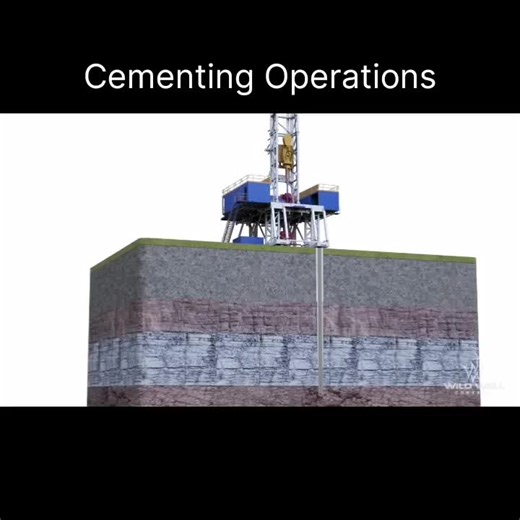 Cementing in oil and gas is the process of pumping a cement slurry into the space between a well's casing and the surrounding rock formation to secure the casing, create a seal for well integrity… | Petroleum Engineers Association
