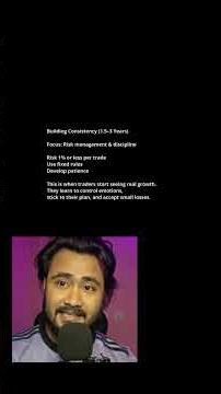 Different Phases of a Forex Trader