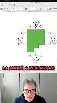 Learn how to identify sections and elevations in Archicad with just a few clicks.