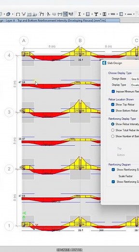 Design Slab using Strip Method in ETABS #shorts