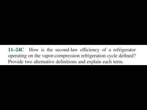 How is the second-law efficiency of a refrigerator operating on the vapor-compression refrigeration