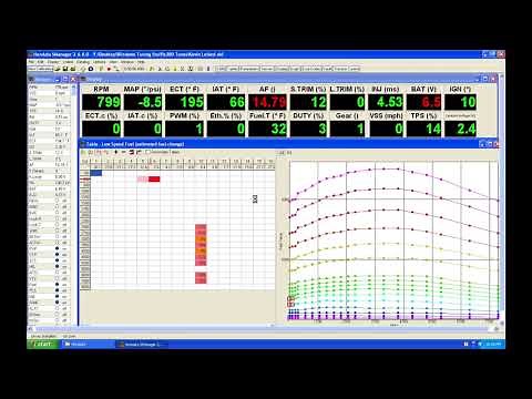 Hondata s300: How to Upload & Download Files