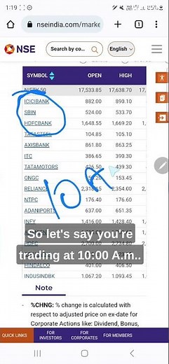 how to select high volatile stocks for intraday trading #shorts #stockmarket #tradingstrategy