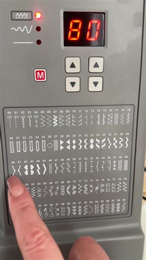 Testing My Sewing Machine: A Creative Exploration