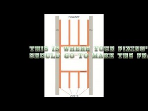 How to install a loft opening / hatch