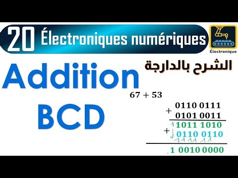 020 Addition BCD