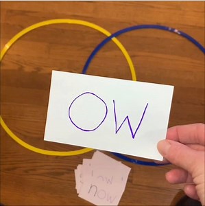 📣What decoding strategies do students need after they learn how to blend sounds together to read words? The second-most important decoding strategy is flexibly testing out possibilities for an unknown spelling, until a meaningful word is hit upon. We call this decoding strategy, Flex It. 💪🏾 Flex It helps kids especially with all the tricky phonics possibilities in our language. Take the spelling "ow" as in "show" and in "cow"-- 1 spelling. 2 possible sounds. 🤦🏽‍♀️ How's a beginning or strug