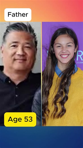 Meet Olivia Rodrigo's lovely family and relationships! From her supportive parents to her public connections like Joshua Bessett and Adam Faze, her journey is surrounded by deep bonds. Who is your favorite person in her circle? #OliviaRodrigo #HollywoodFamily CelebrityFamily #DriversLicense SourTour #Trending #ForYouPage