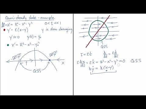 Quasi-steady state analysis - an example