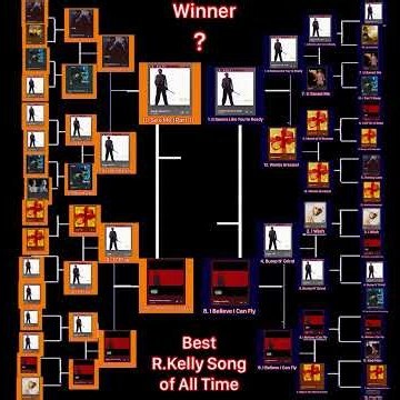 Best R. Kelly Song of All Time - FINAL 4 ; You Decide