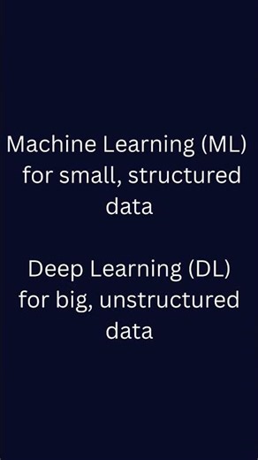 Machine Learning vs Deep Learning explained simply #machinelearning #deeplearning #datascience