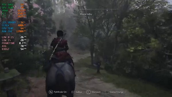 Assassins Creed Shadows : RTX 4060 ( Ray Tracing Optimized Graphics Settings )