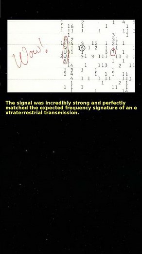 The 1977 Alien Broadcast 🕵️ #GlobalMysteries