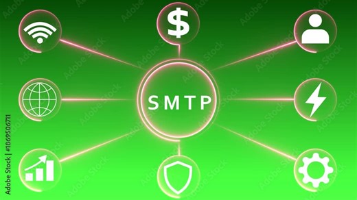 SMTP Simple Mail Transfer Protocol Icons Connected to Central Circle on Green Gradient Background