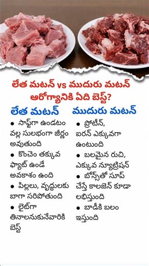 Letha Mutton vs Mudhuru Mutton – Which is Healthier? Full Comparison Explained