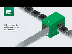 IFCO SmartCycle™ - A circular approach