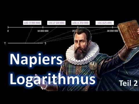 Part 2 - The Logarithm and the History of Its Invention - John Napier’s Idea
