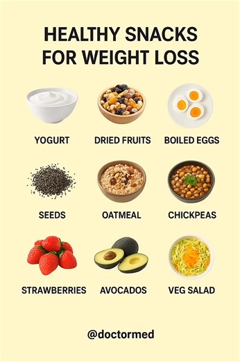 Top 9 Healthy Snacks for Weight Loss | Best Low-Calorie Foods to Burn Fat Fast Looking for the best healthy snacks to help you lose weight fast and stay full all day? 🥑 In this video, we reveal 9 powerful fat-burning snacks that boost metabolism, crush cravings, and help you stay fit without starving yourself. ✅ These snacks are high in protein, fiber, and good fats. ✅ Perfect for weight loss, clean eating, and fitness goals. ✅ Easy to make and backed by nutrition science! 🔥 Watch till the end