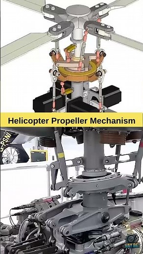 This Mechanism Controls a Helicopter Rotor 🤯 #shorts