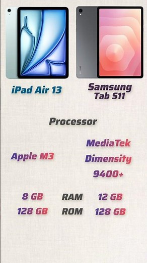 iPad Air 13 vs Samsung Tab S11 - Which One Should You Buy?