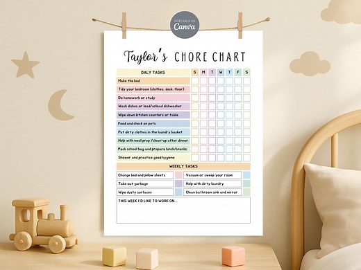 Editable Weekly Chore Chart Kids Teens Tweens Pre-teens Daily and Weekly Responsibility Checklist Household Chores Schedule for Teenager - Etsy