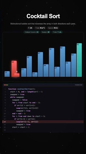 Cocktail Shaker Sort 🔊