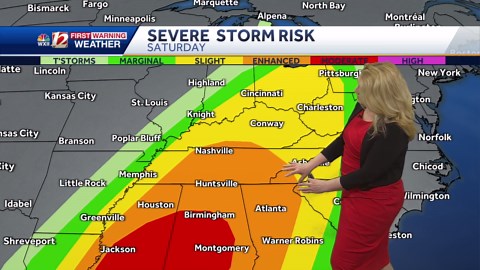 North Carolina’s warm streak continues in the Triad, rain and severe storm risk this weekend