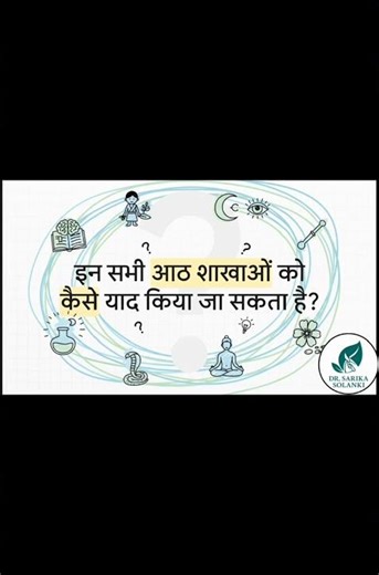 How to Memorize the 8 Branches of Ayurveda in Sequence for Exams? | #Shorts #Ayurveda