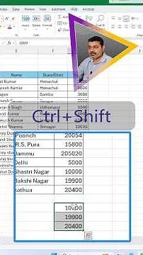 How Insert cells in your data table | #excel